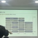 용전법인 이미지