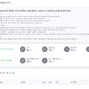 스토어솔루션 이미지