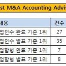 삼일텔레콤 이미지