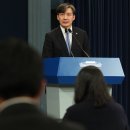 단독] 조국 민정수석, 차기 법무장관 기용될 듯 이미지