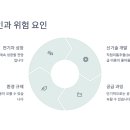 가나석유 이미지