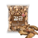 칡상회