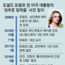 그냥 심심해서요. (20616) 트럼프, 美 역대 대통령 첫 기소 이미지