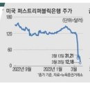 지금의 은행은 뱅크론 오면 100% 망하는 구조. 이미지