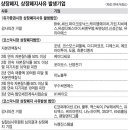 예당코퍼레이션 이미지