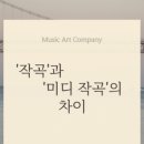 이때실용음악학원