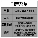 신월시장약국 이미지