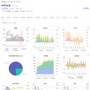 모다솔루션 이미지