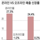 모바일마트 이미지