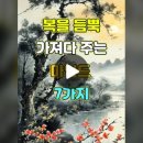 마인드7 이미지