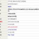 하대동306 이미지