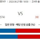 6월27일 일본야구 자료정보 이미지