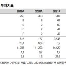 밸류코퍼레이션 이미지