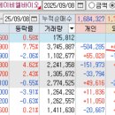 (주)바이오라운드 이미지