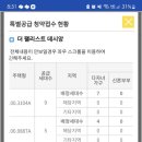 펠리스트 이미지