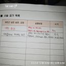 [강의후기] 자기혁명캠프 2회차[feat. 나의 사명, 나의 연간(단기) 목표]