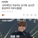 '싱어게인2' 우승자는 김기태..김소연·윤성까지 TOP3 이미지