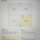 삶의 방향을 찾아주는 AI 상담 Find My Why 후기와 나의 요즘