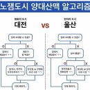 바이킹모터스 이미지