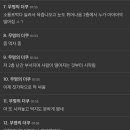 술도란
