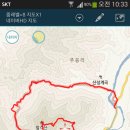 산성골 Daum카페