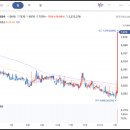 대동제약(주) 이미지