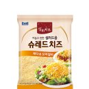 슈레드