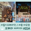 5월 천원의 행복음악회 | 서울시오페라단 베르디 오페라 &lt;아이다 AIDA&gt; 후기 / 세종문화회관 대극장
