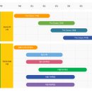 더클래식 | [7세수학, 필즈더클래식 후기(교재,원비)]왜 필즈더클래식인가?