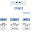 (주)디엘바이오 이미지