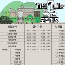 시민행정사사무소 이미지