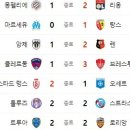 10월 23일의 스포츠 이미지