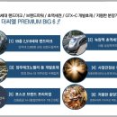 광동고등학교 앞도로 이미지