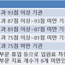 남경의료재단 남경요양병원 이미지