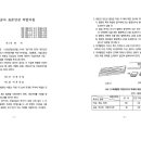 [안전작업지침][고용노동부고시 제2006-29호] 가설공사표준안전작업지침 이미지