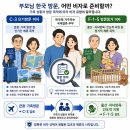 명인행정사 | 외국인 부모님을 한국에 초청하려면 어떤 비자가 필요할까?