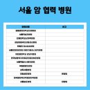 (주) 백송의료재단 굿모닝병원 | 암진료 협력병원 명단 68개