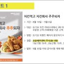 터치에프앤비 이미지