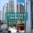 용인랜드 부동산중개 | 경기남부 부동산 고민과 매수 계약 후기 (광교/수지/분당 단지 비교, 분당 부동산 추천)