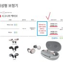 광명현대보청기