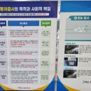 한국교통안전공단(상암자동차검사소)