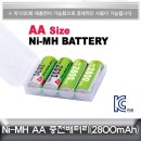 성경잡화