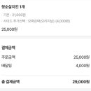 자담치킨인천 이미지