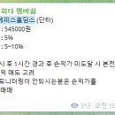 경인케미컬