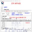 프렌즈세무법인