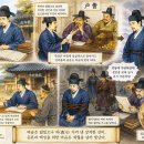 ▣1-2. 선고황해도관찰사부군묘표(先考黃海道觀察使府君墓表)◈강직한 선비의 첫걸음, 공론을 지키다. 이미지