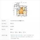 군포-산본-2003 네이버블로그