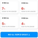 피스퀘어 | 뉴욕 여행 숙소 템포 바이 힐튼 뉴욕 타임스퀘어 맨해튼 크레딧 디파짓 리조트피 할인 예약 후기
