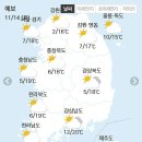 🍁11월 14일 토요일 간추린 뉴스와 날씨🍁 이미지