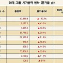 십억원 이미지